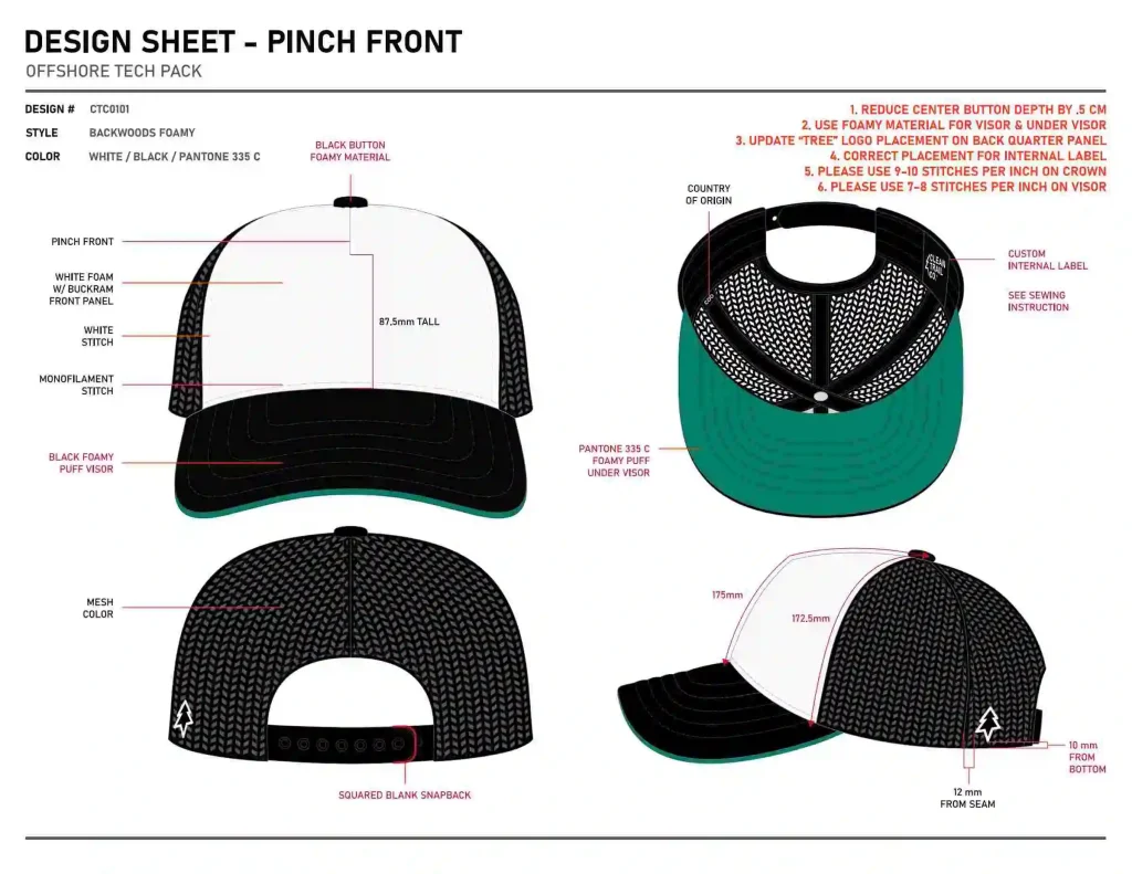 Kappendesignprozess 1 Prise vorne