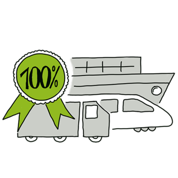 Symbol für die Lieferkette