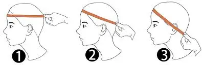 Diagram showing how to measure head circumference