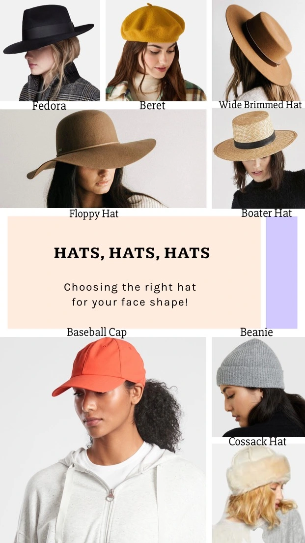 Hat types guide for various face shapes