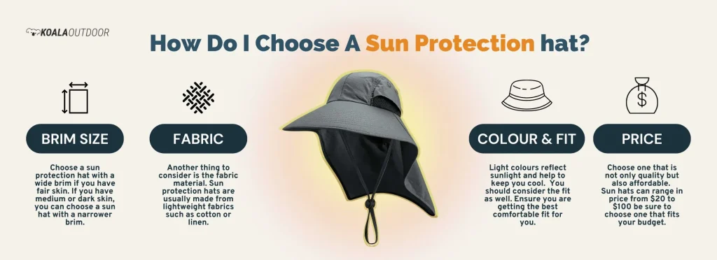 Sun protection hat guide with tips on brim fabric and fit