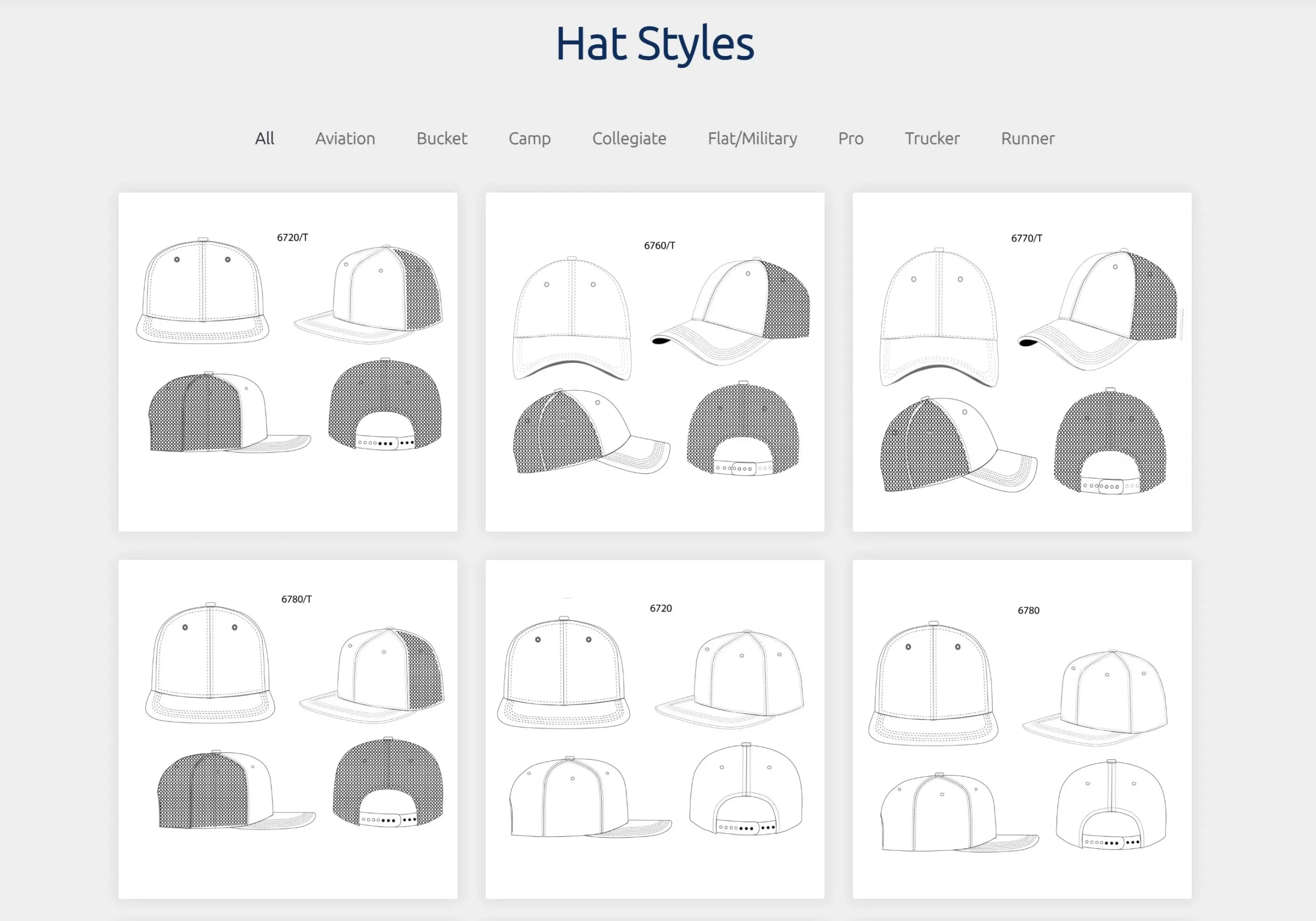 Tristar Headwear Product Tristar Headwear Product