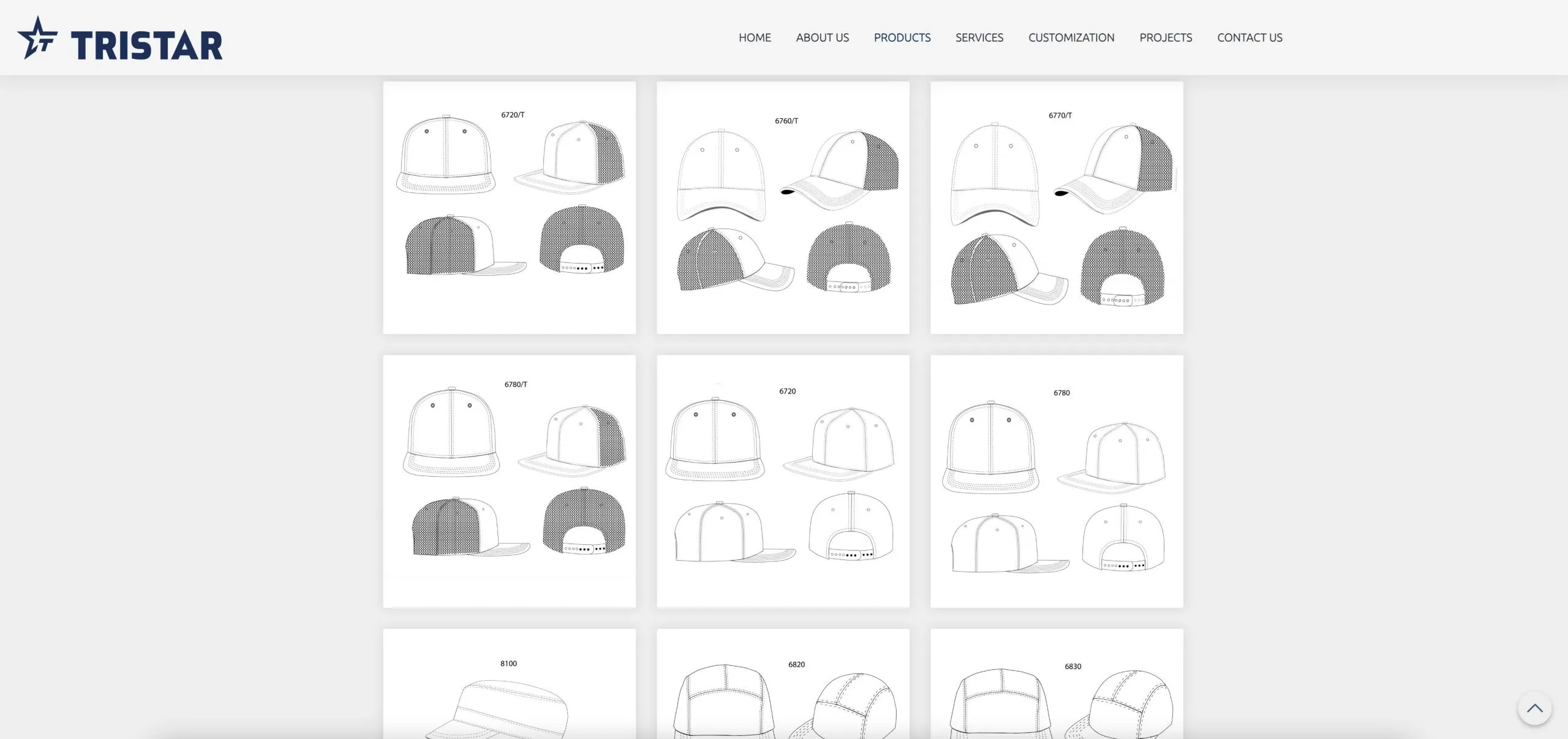 Producto de sombreros Tristar Producto de sombreros Tristar